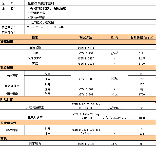 九游会·J9(中国游)官方网站-真人游戏第一品牌